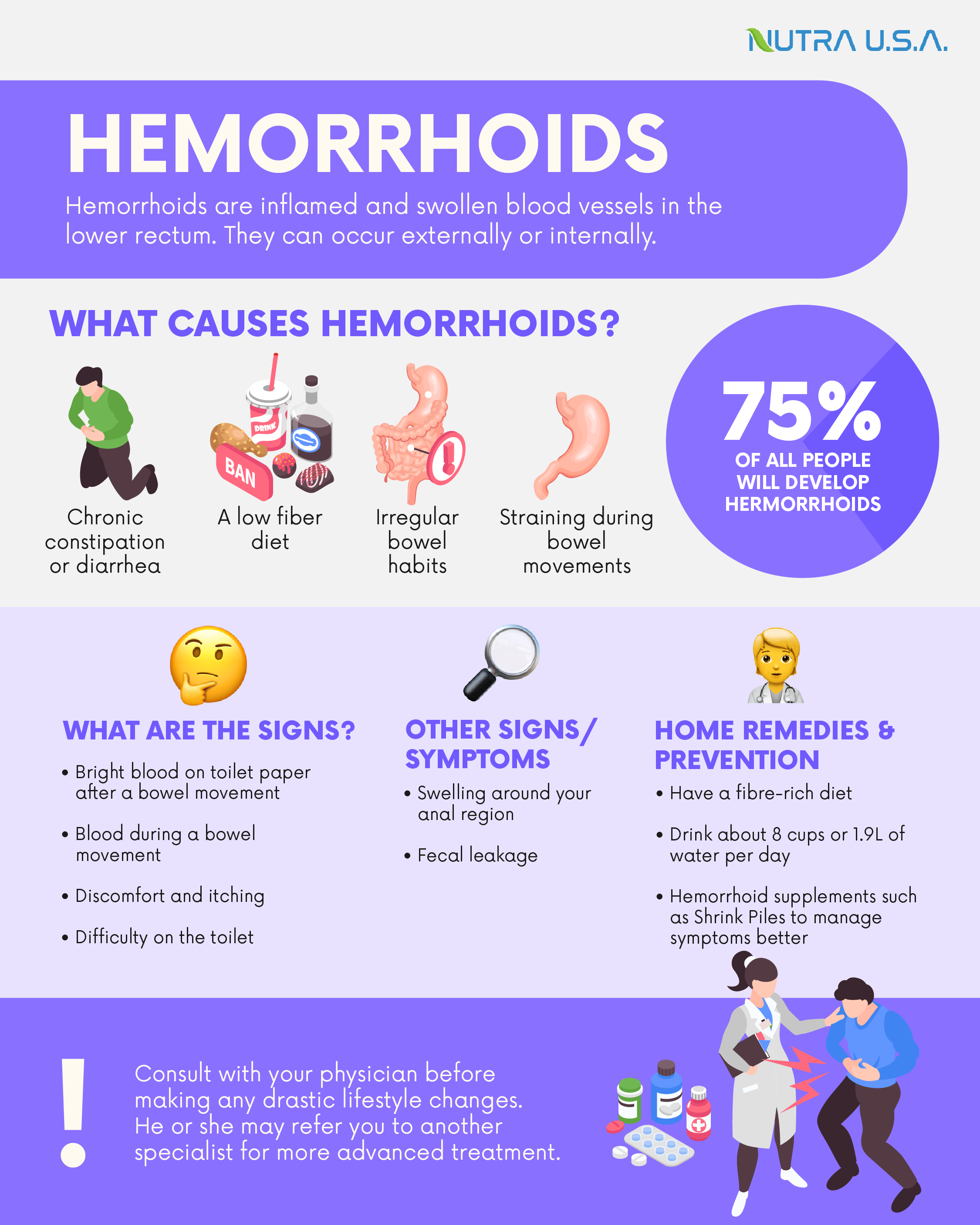 what is hemorrhoids